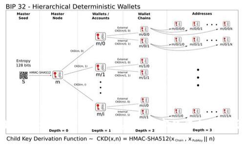 深入解析区块链专利技术：未来数字经济的关键驱动力