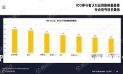 深入了解tpWallet中的代币：