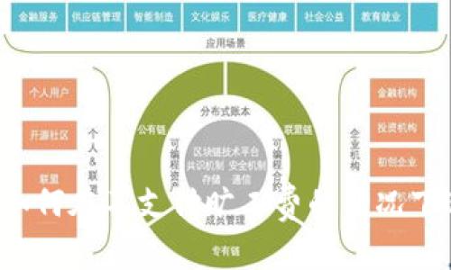 tpWallet如何在不支付旷工费的情况下进行交易？