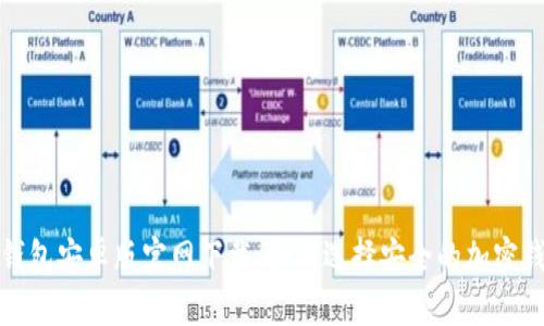 TP钱包安卓版官网下载：如何选择安全的加密钱包