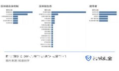 比特币冷钱包与热钱包的全面解析：安全、存储