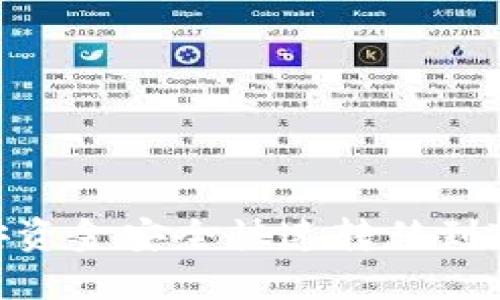 如何将币安资金安全快速转移到TP Wallet?