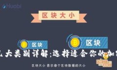 区块链钱包的几大类别详解：选择适合你的加密