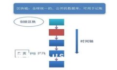 2023年数字钱包发展趋势：USDT钱包图标及其重要性