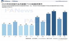 如何进行狗狗币钱包重新扫描：详解步骤与注意