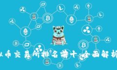 2023年虚拟币交易所排名前十：全面解析与投资建