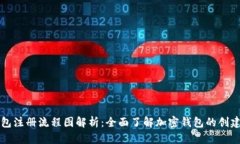 加密钱包注册流程图解析：全面了解加密钱包的